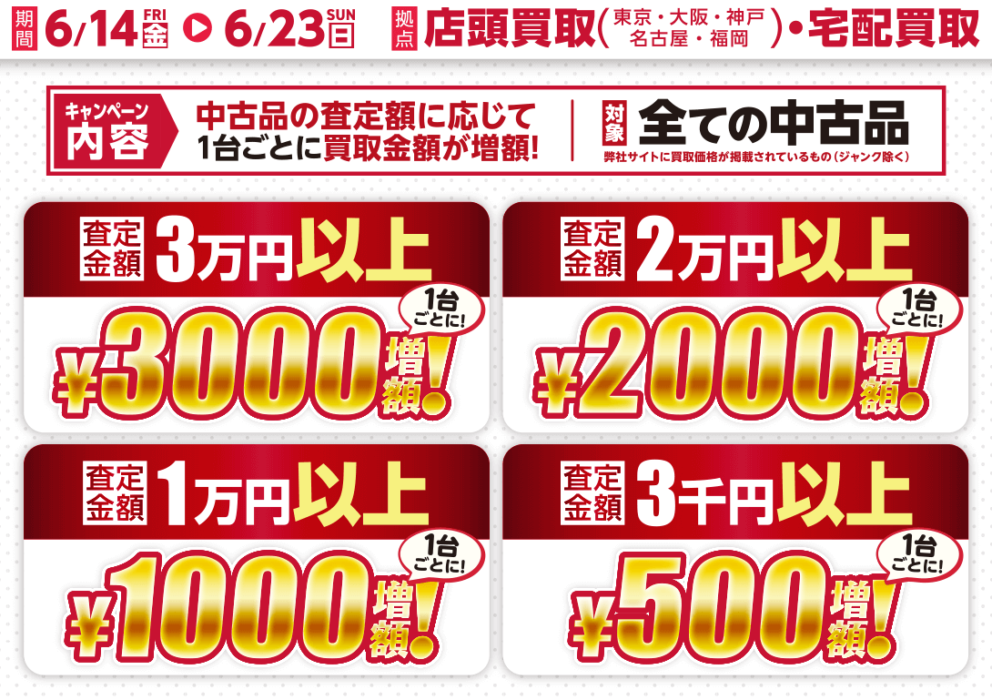 3000円増額キャンペーン - 【イオシス買取】