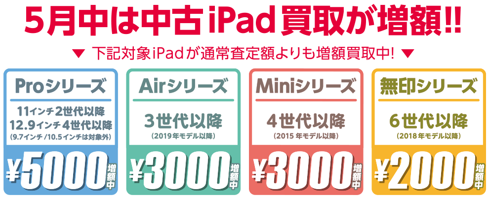 iPad買取キャンペーン