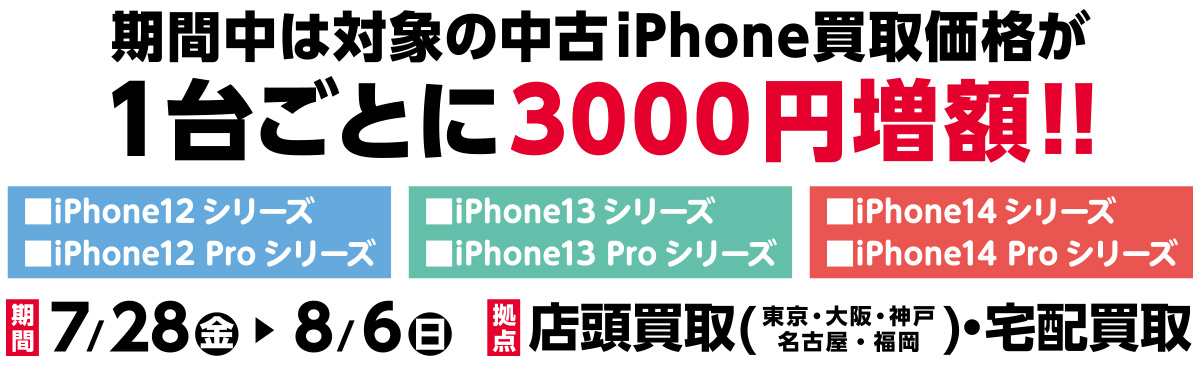 中古iPhone14/13/12が3000円アップキャンペーン