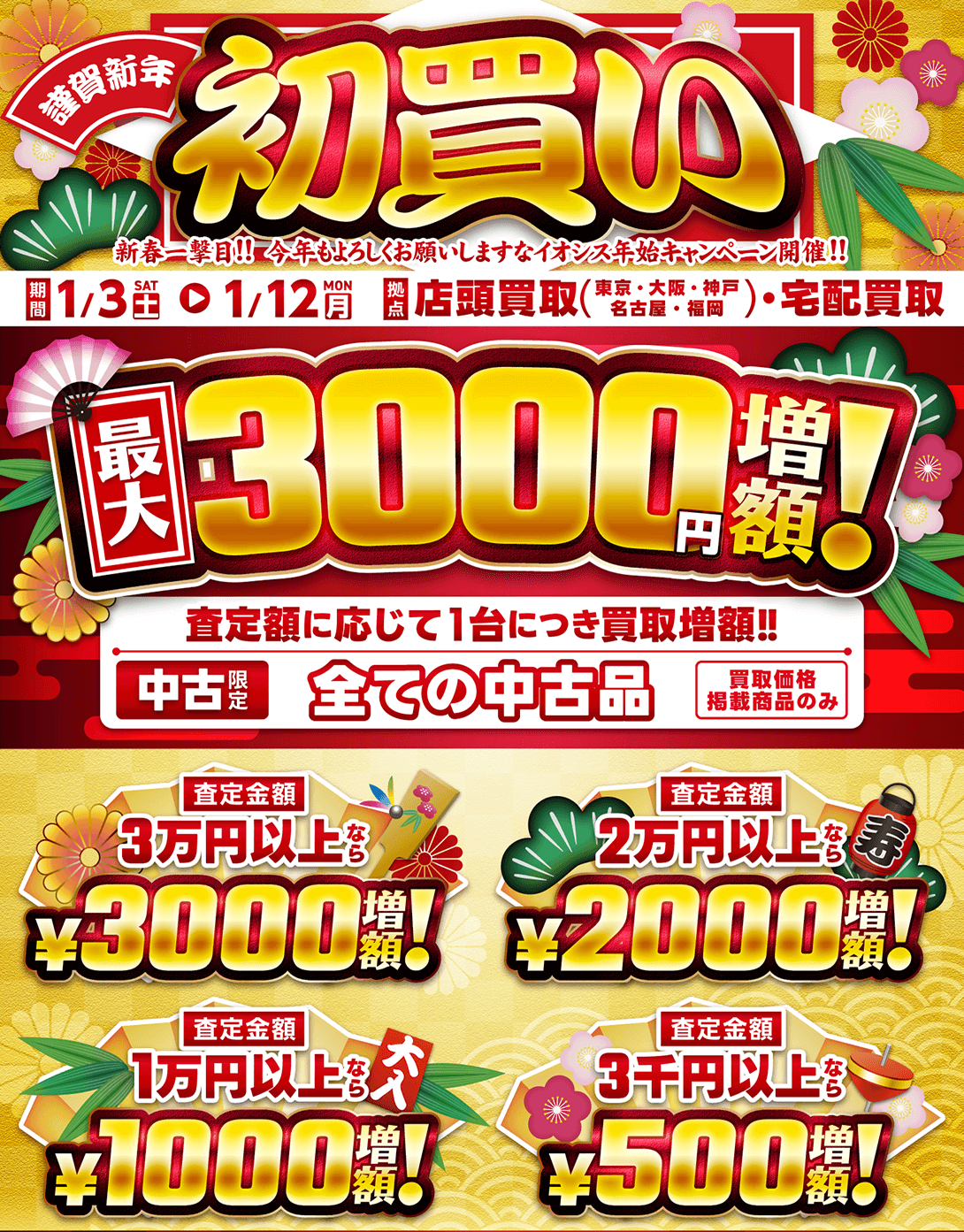 新年買取キャンペーン