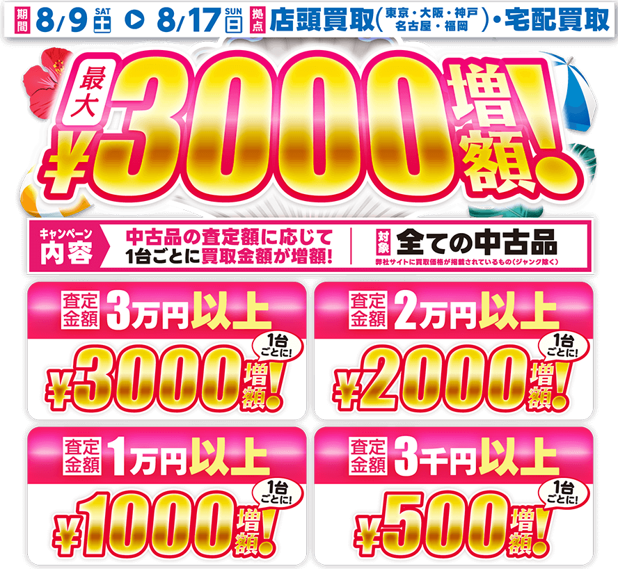 サマージャンボ買取キャンペーン