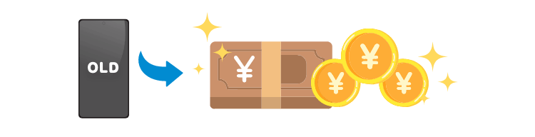 高価買取