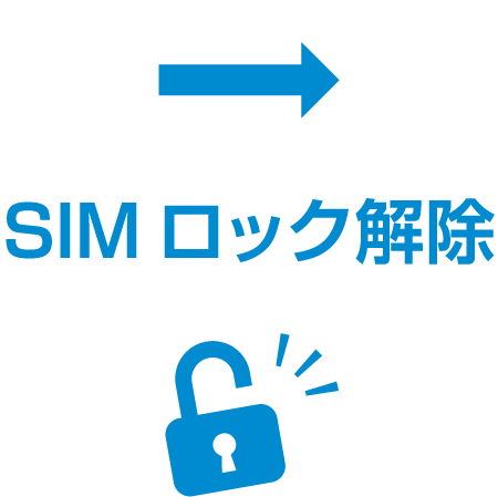 SIMロック解除のイメージ