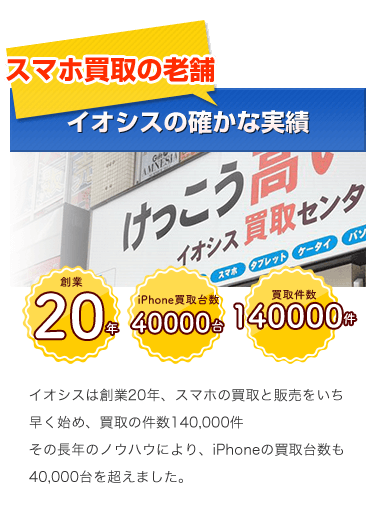 イオシスの確かな実績