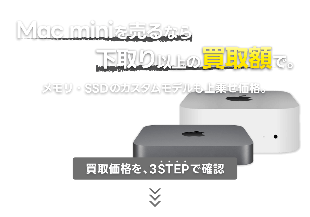 Mac mini