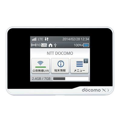 Wi-Fi STATION HW-01F