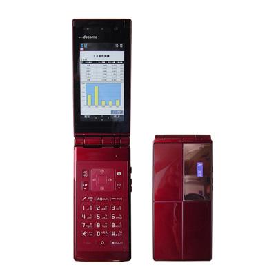 SMART series F-04A