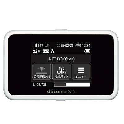 Wi-Fi STATION HW-02G